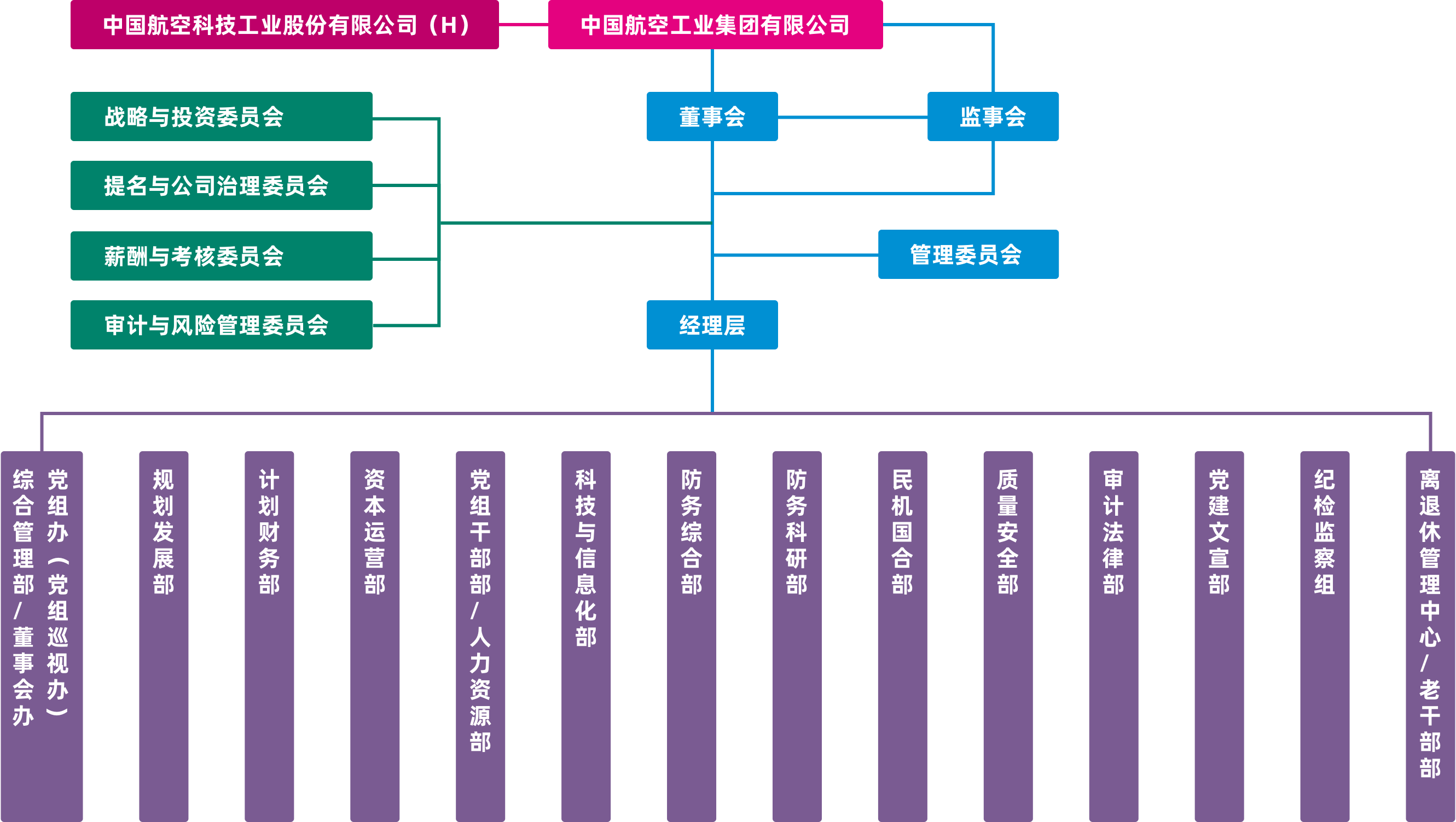 微信圖片_20210811173424
